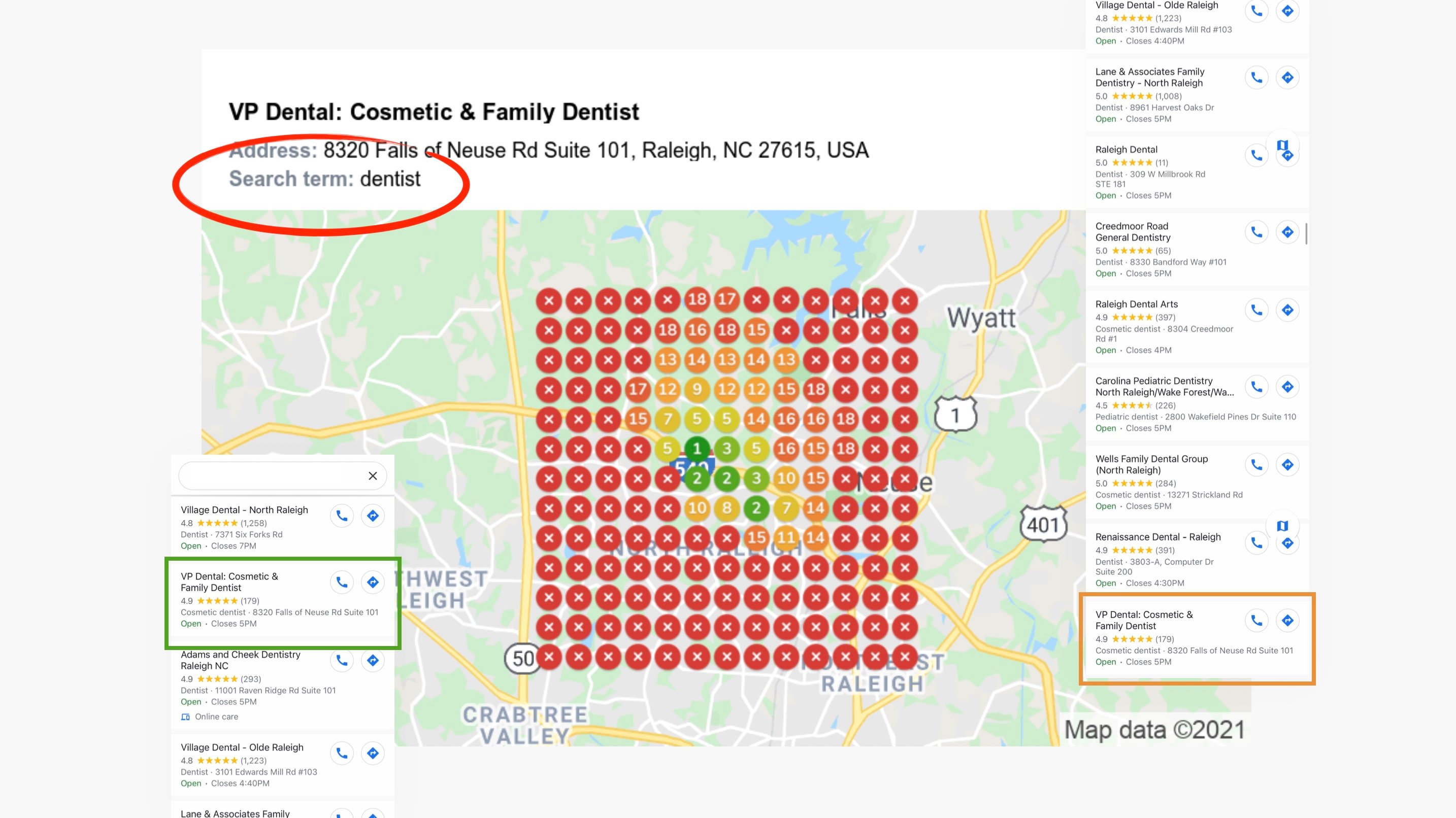 SEO for dentists_my social practice_VP dental grid report