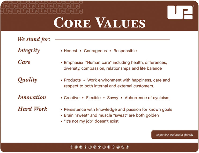 Ultradent’s Core Values